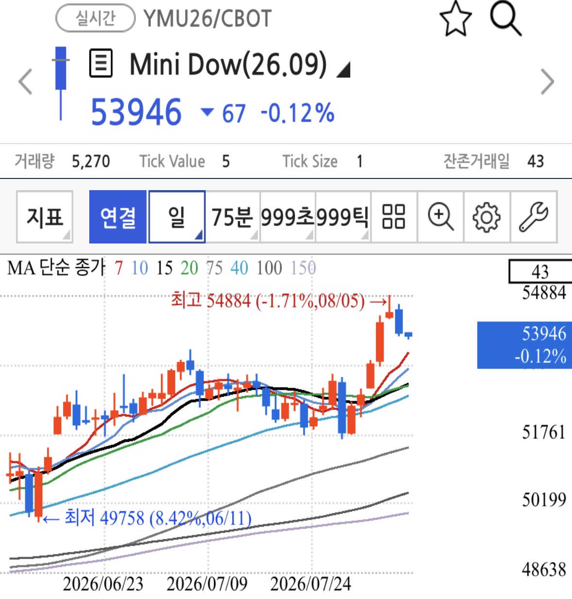 이미지 2