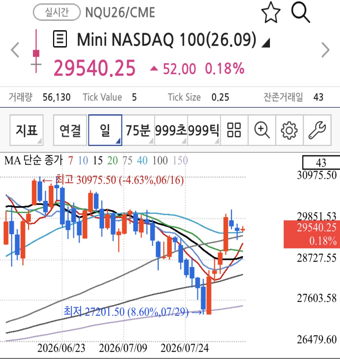 이미지 1